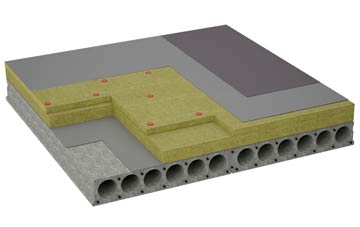 considerations of Ram Alley flat roofing insulation